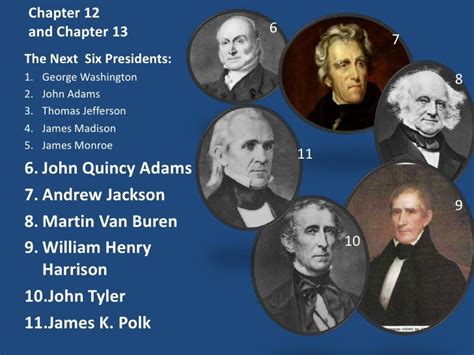 13 Presidents' Wilmington Connections