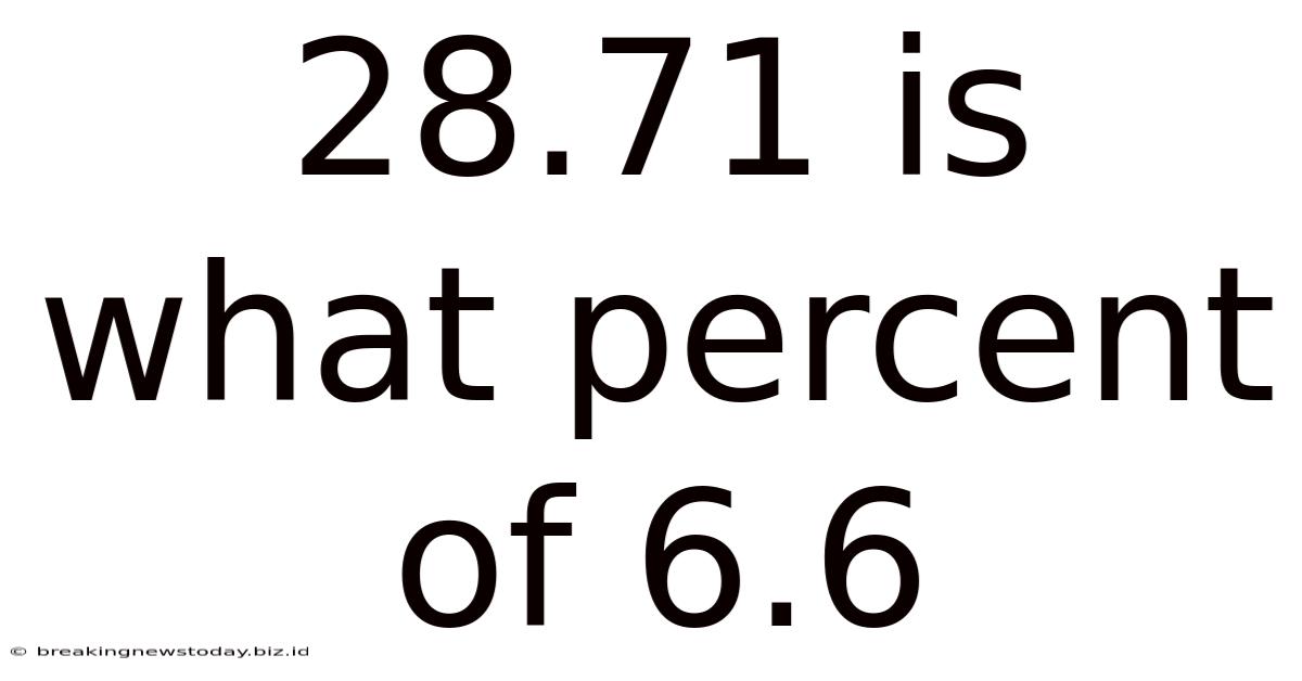 28.71 Is What Percent Of 6.6