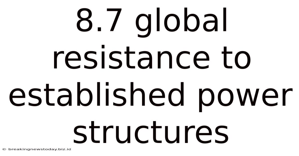 8.7 Global Resistance To Established Power Structures