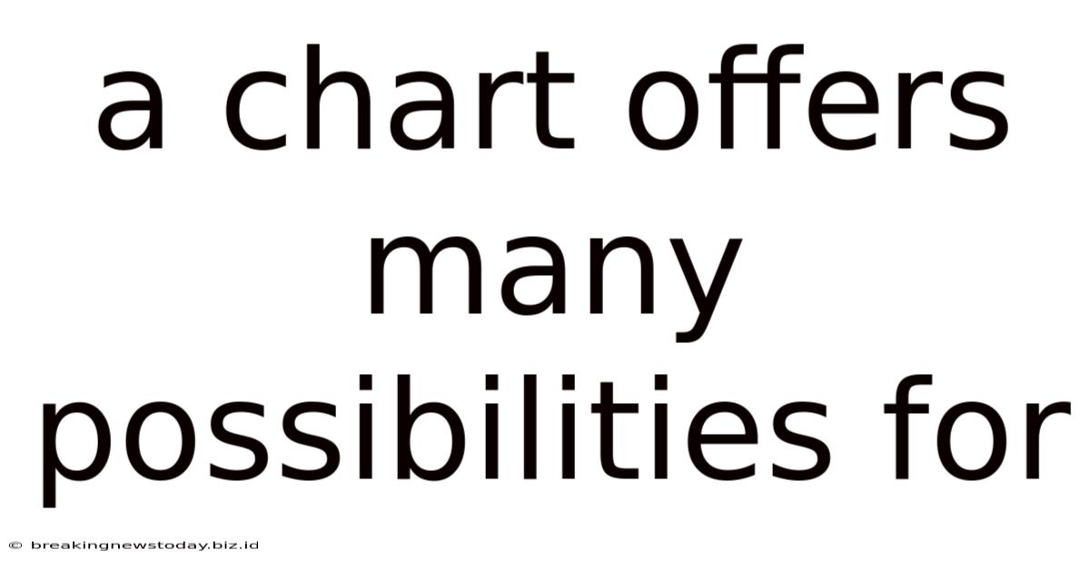 A Chart Offers Many Possibilities For