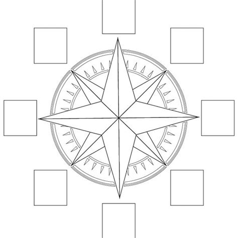 A Compass Rose Was Part Of ___