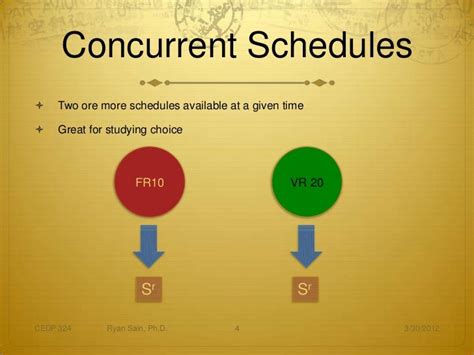 A Concurrent Schedule Of Reinforcement Is Operating When