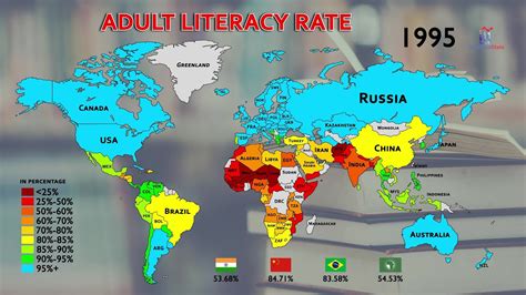 A Country With A High Literacy Rate Often Has A