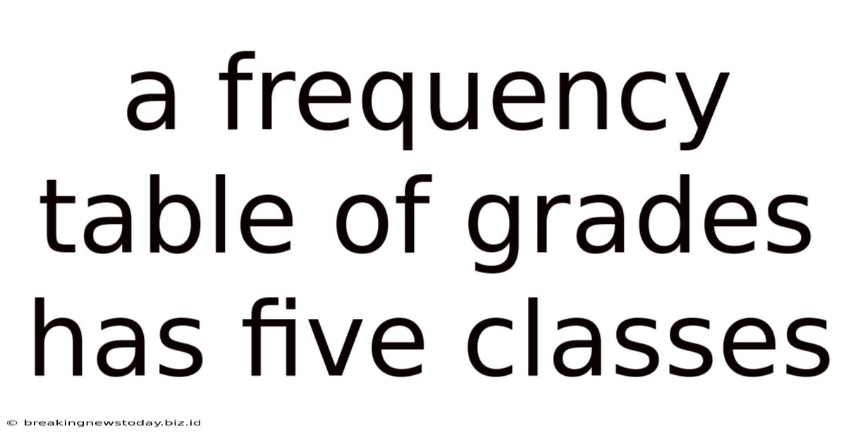 A Frequency Table Of Grades Has Five Classes