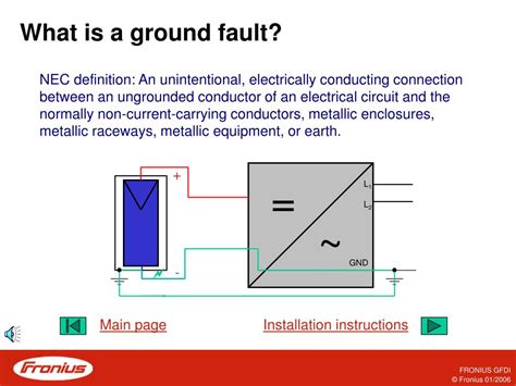 A Ground Fault Is Described As An Unintentional