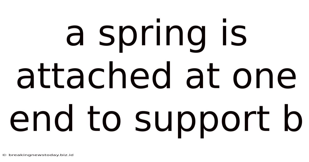 A Spring Is Attached At One End To Support B