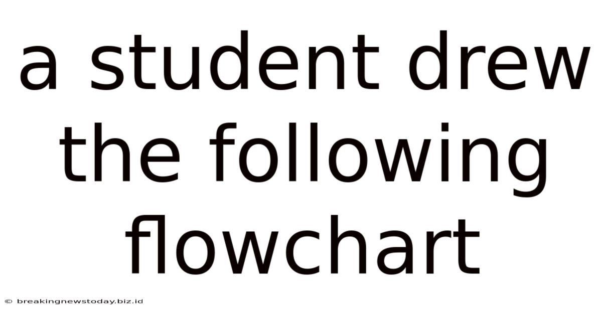 A Student Drew The Following Flowchart