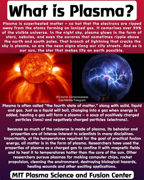 A Superheated Gas With Charged Particles Is Called