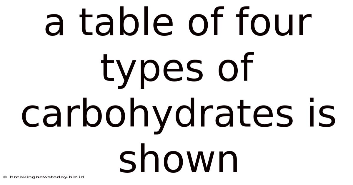 A Table Of Four Types Of Carbohydrates Is Shown