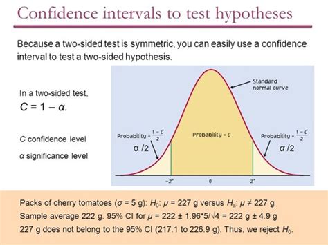 A Value Hypothesis Explains The Reasons Why Quizlet