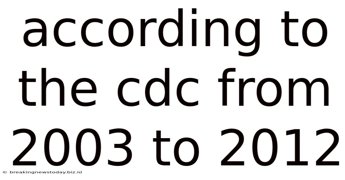 According To The Cdc From 2003 To 2012