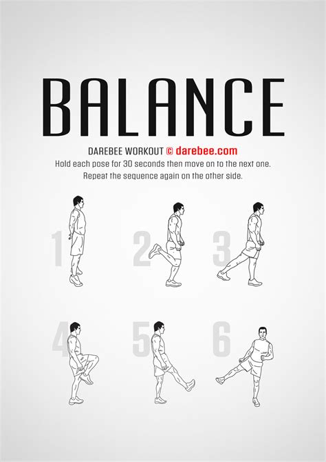 According To The Exercise Principle Of Balance A Workout Should