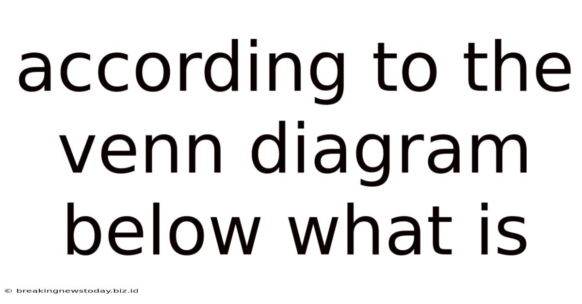 According To The Venn Diagram Below What Is