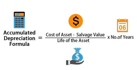 Accumulated Depreciation And Depreciation Expense Are Classified Respectively As