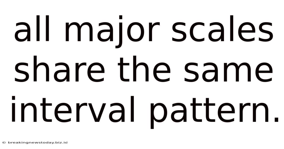 All Major Scales Share The Same Interval Pattern.