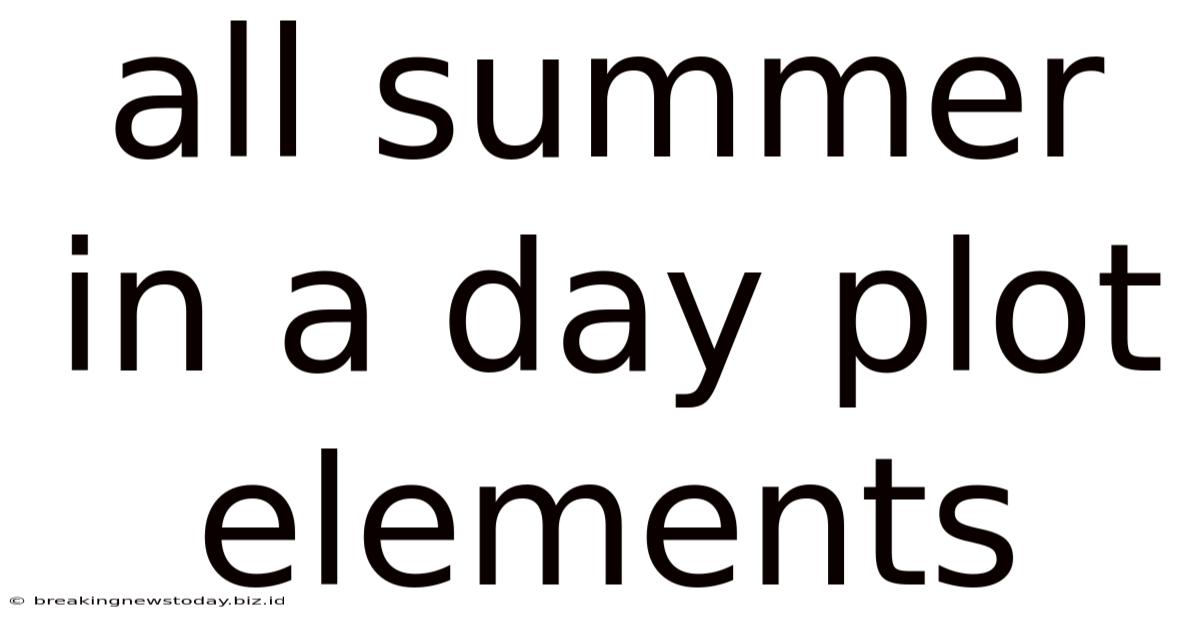 All Summer In A Day Plot Elements