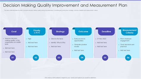 An Effective Quality Improvement Program Includes Case Review Feedback And