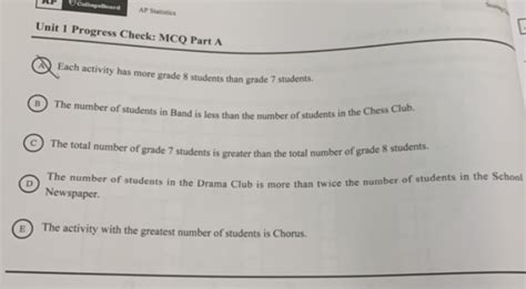 Ap Statistics Unit 1 Progress Check: Mcq Part A