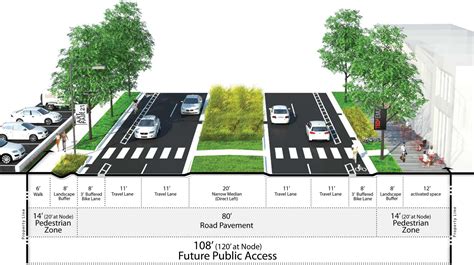 ____________ Are Designed With A Secondary Multiple Lane Roadways