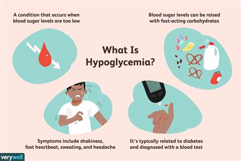 Assessment Of A Patient With Hypoglycemia Will Most Likely Reveal