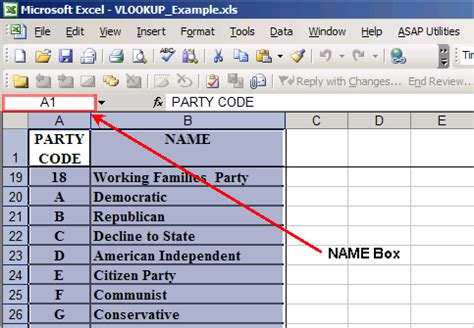 Assign The Name Costs To The Table