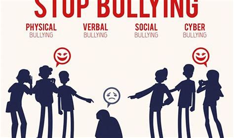 Athletes Who Bully Others Tend To Be Marginalized