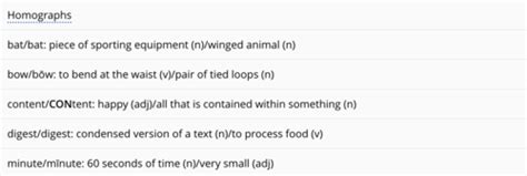 Ati Teas 7 English And Language Usage Quizlet