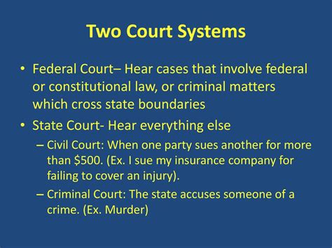 Both State And Federal Courts Hear Matters That Involve ________.