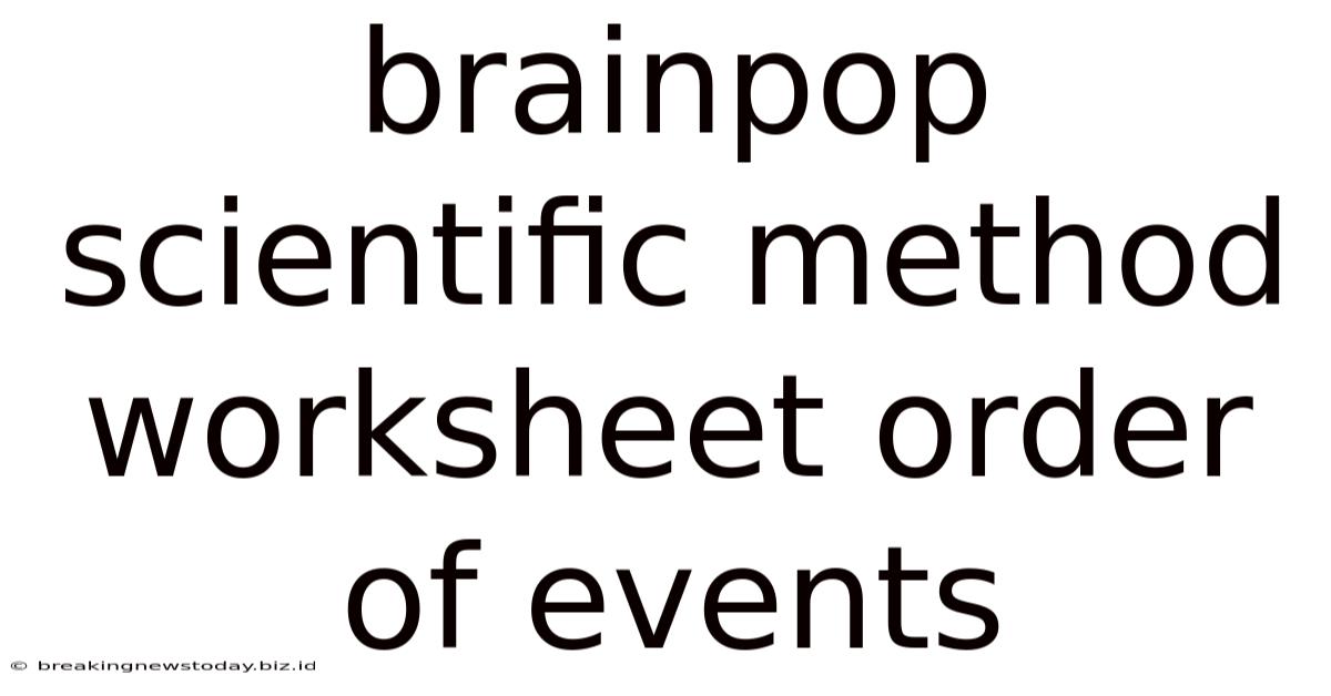 Brainpop Scientific Method Worksheet Order Of Events