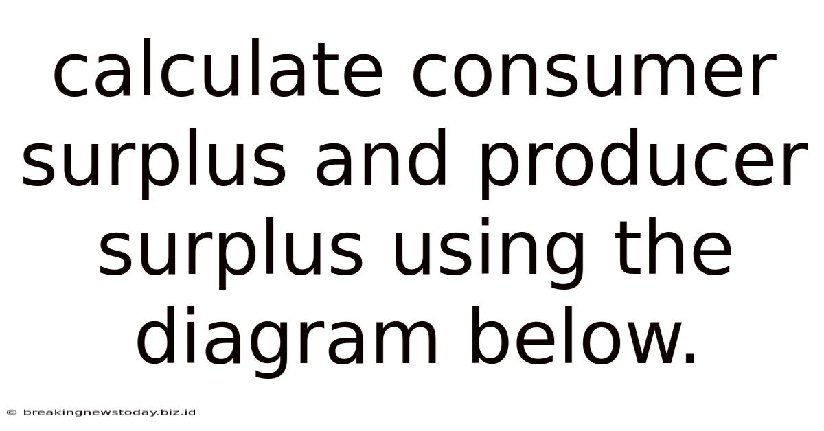Calculate Consumer Surplus And Producer Surplus Using The Diagram Below.