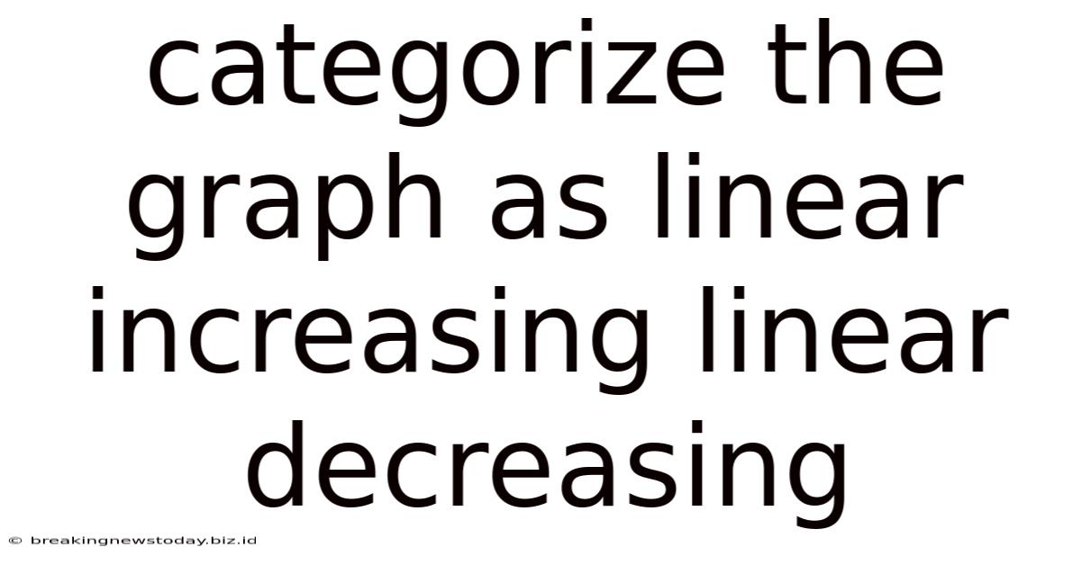 Categorize The Graph As Linear Increasing Linear Decreasing