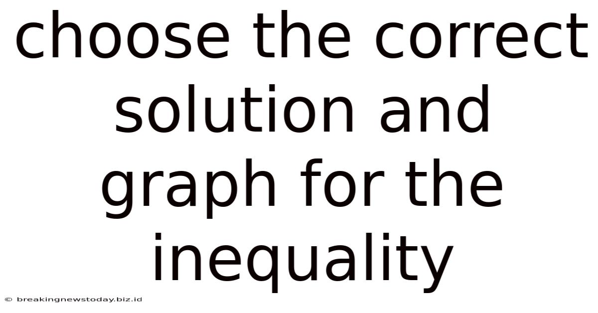 Choose The Correct Solution And Graph For The Inequality