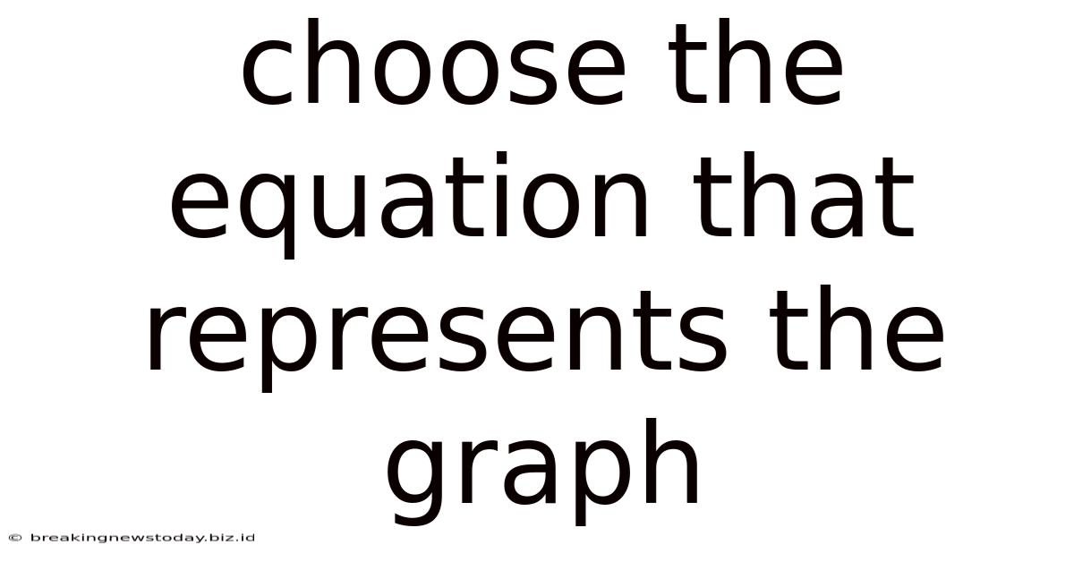 Choose The Equation That Represents The Graph