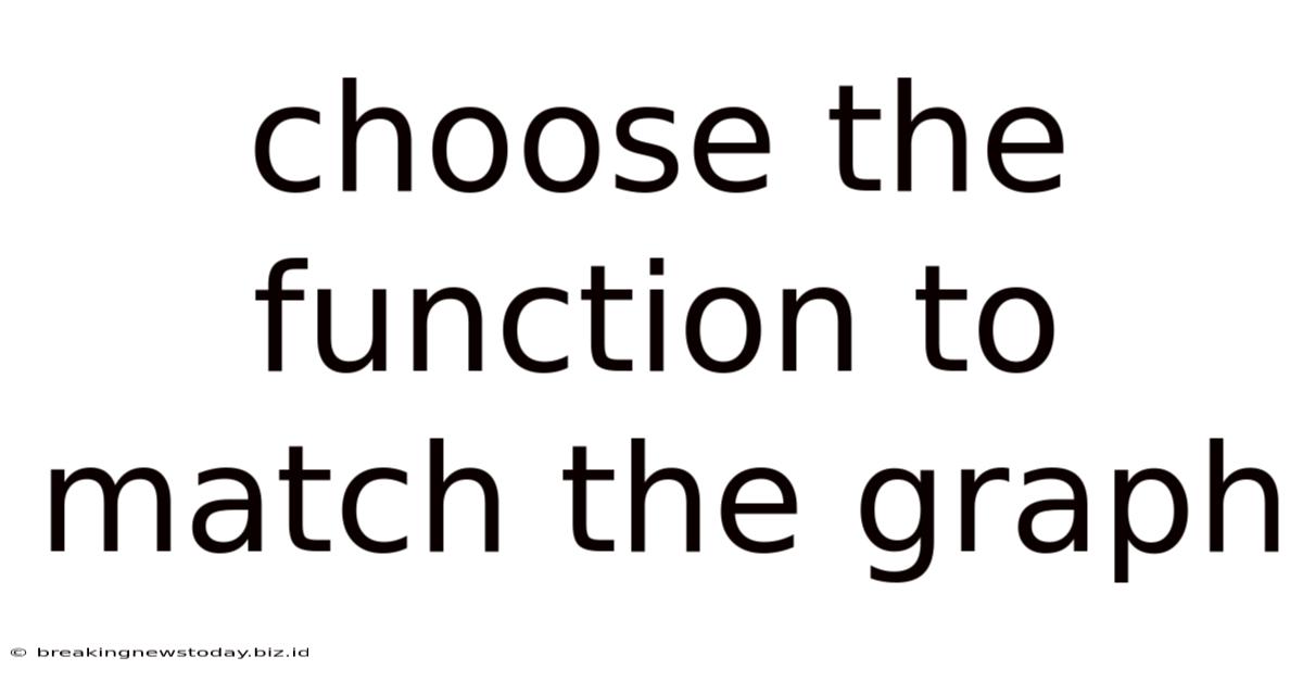 Choose The Function To Match The Graph