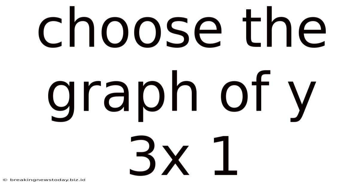 Choose The Graph Of Y 3x 1