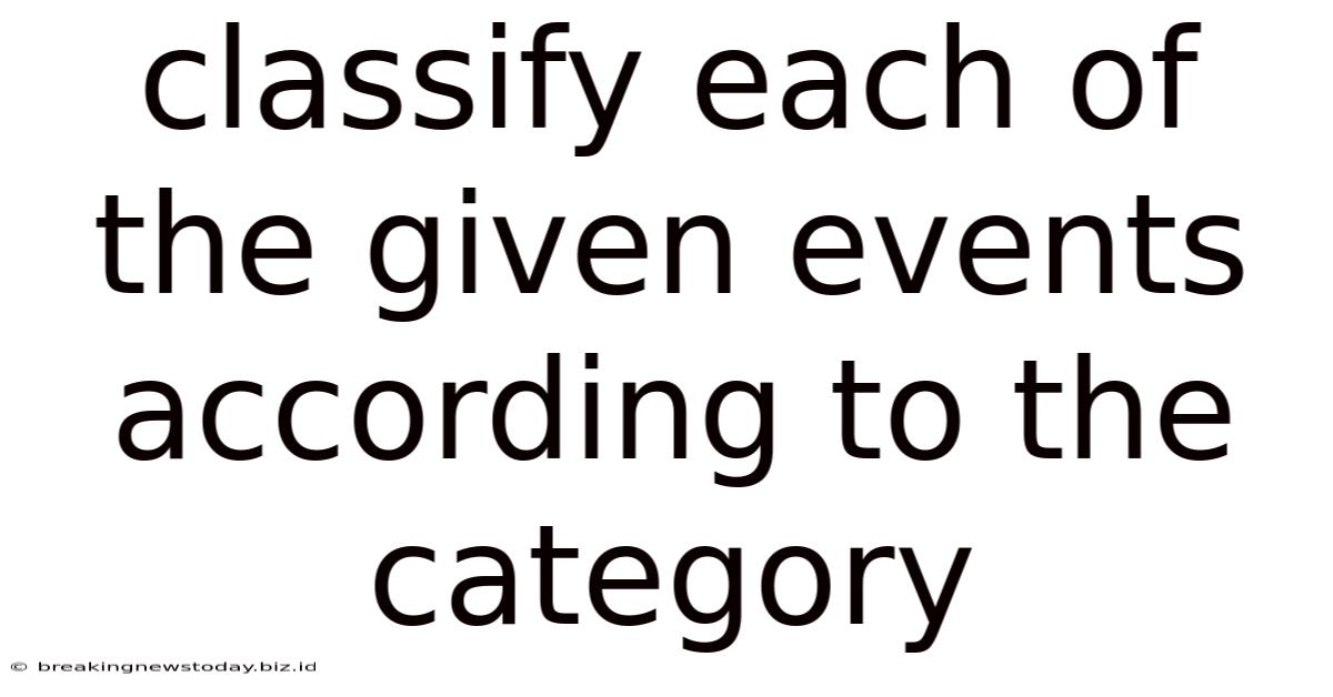 Classify Each Of The Given Events According To The Category