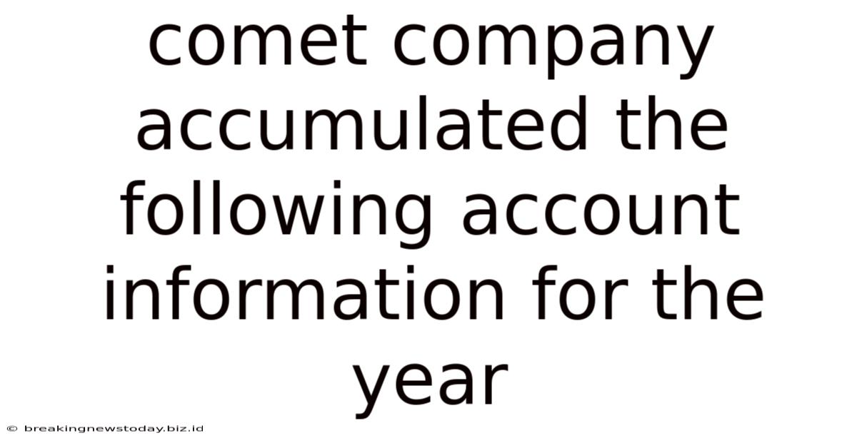 Comet Company Accumulated The Following Account Information For The Year