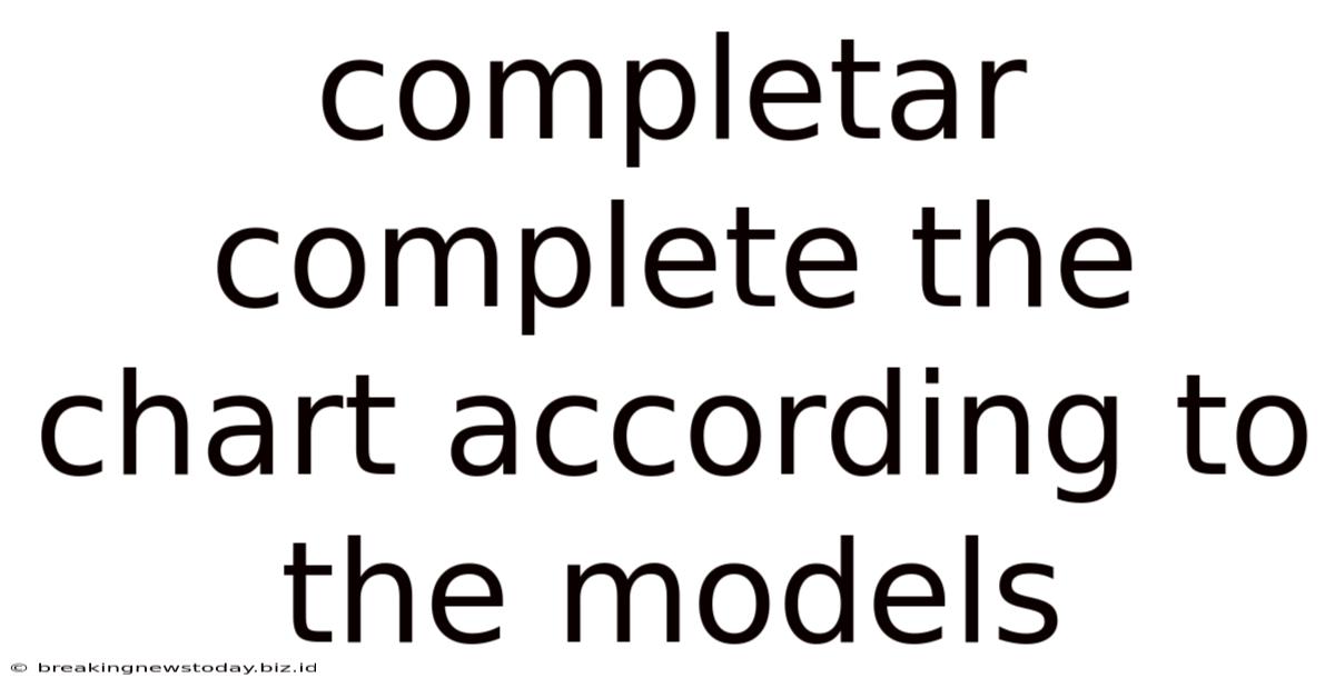 Completar Complete The Chart According To The Models