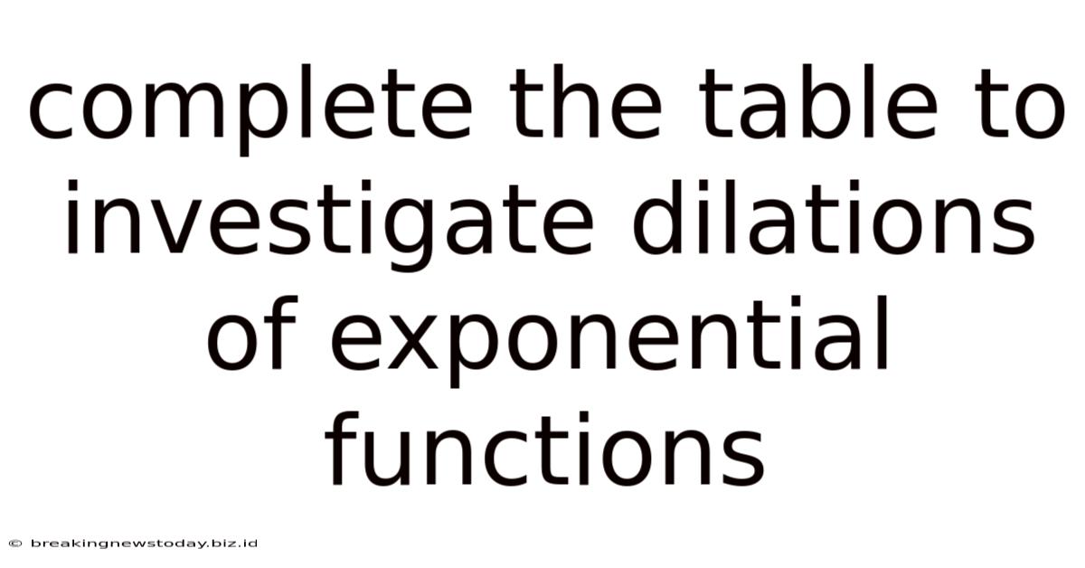 Complete The Table To Investigate Dilations Of Exponential Functions