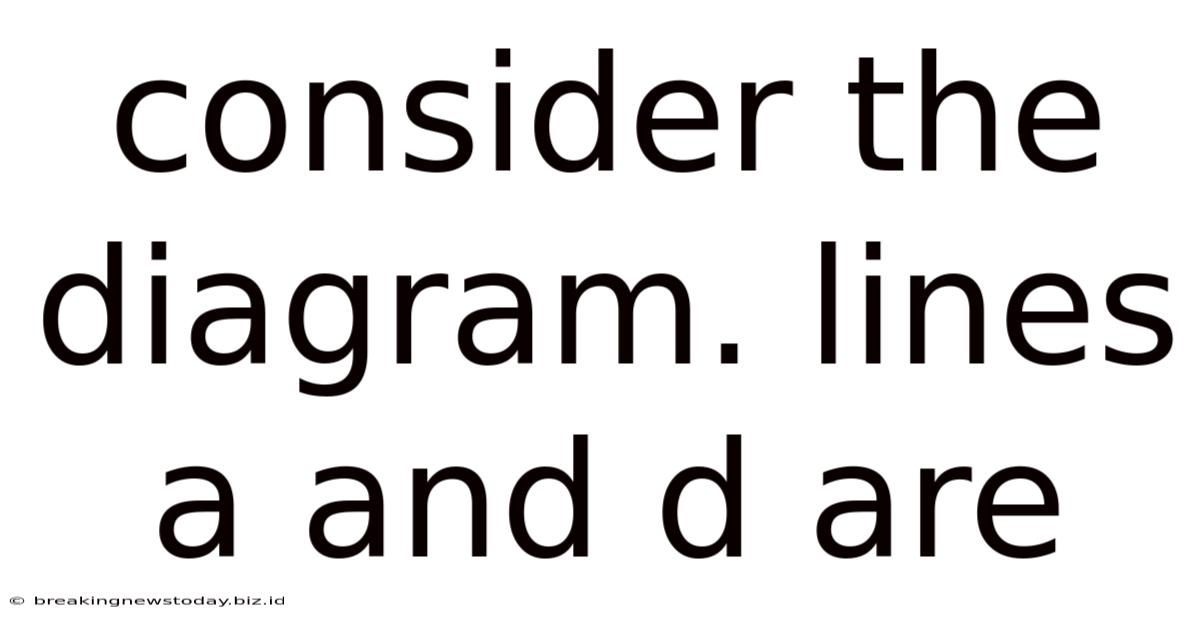 Consider The Diagram. Lines A And D Are