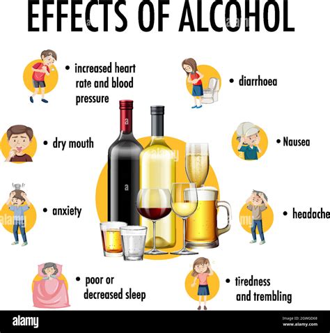 Consuming Medium Doses Of Alcohol Is Likely To Cause