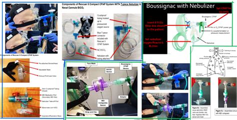 Cpap Is Indicated For Patients Who Quizlet