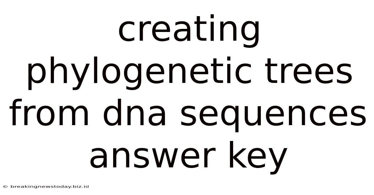 Creating Phylogenetic Trees From Dna Sequences Answer Key