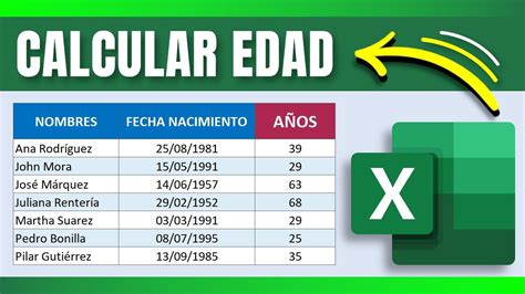 Cual Es La Fecha De Nacimiento De Jorge