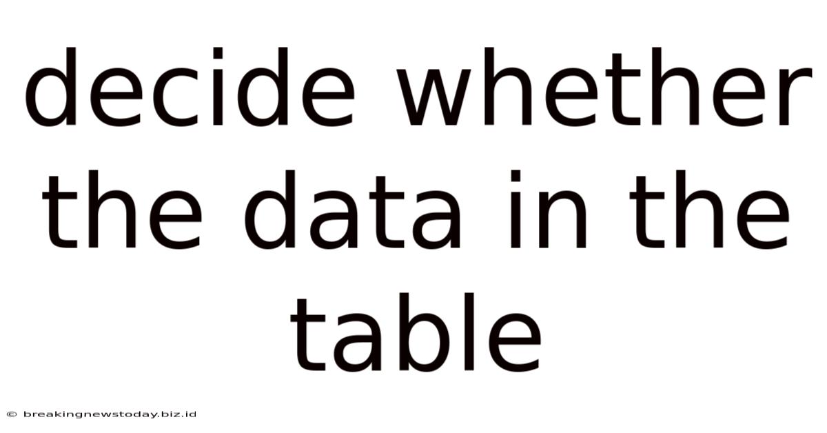 Decide Whether The Data In The Table