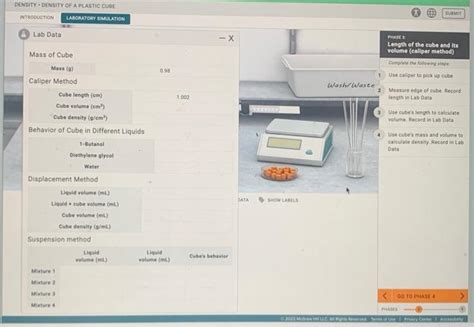 Density Of A Plastic Cube Lab Quizlet