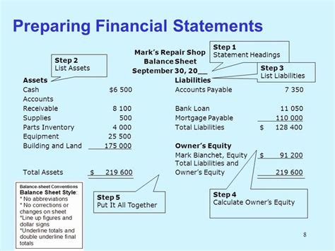 Describe The Order In Which A Company Prepares Financial Statements