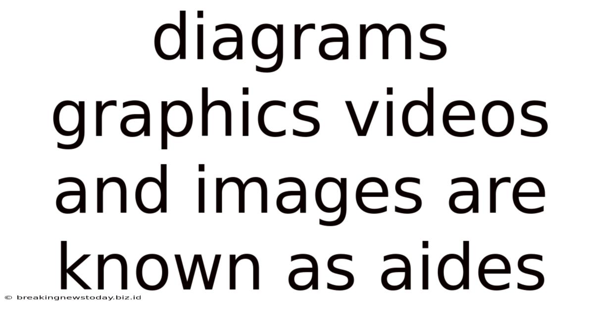 Diagrams Graphics Videos And Images Are Known As Aides