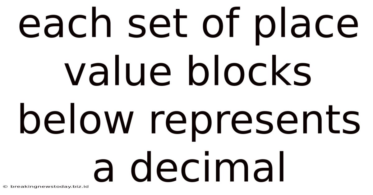 Each Set Of Place Value Blocks Below Represents A Decimal