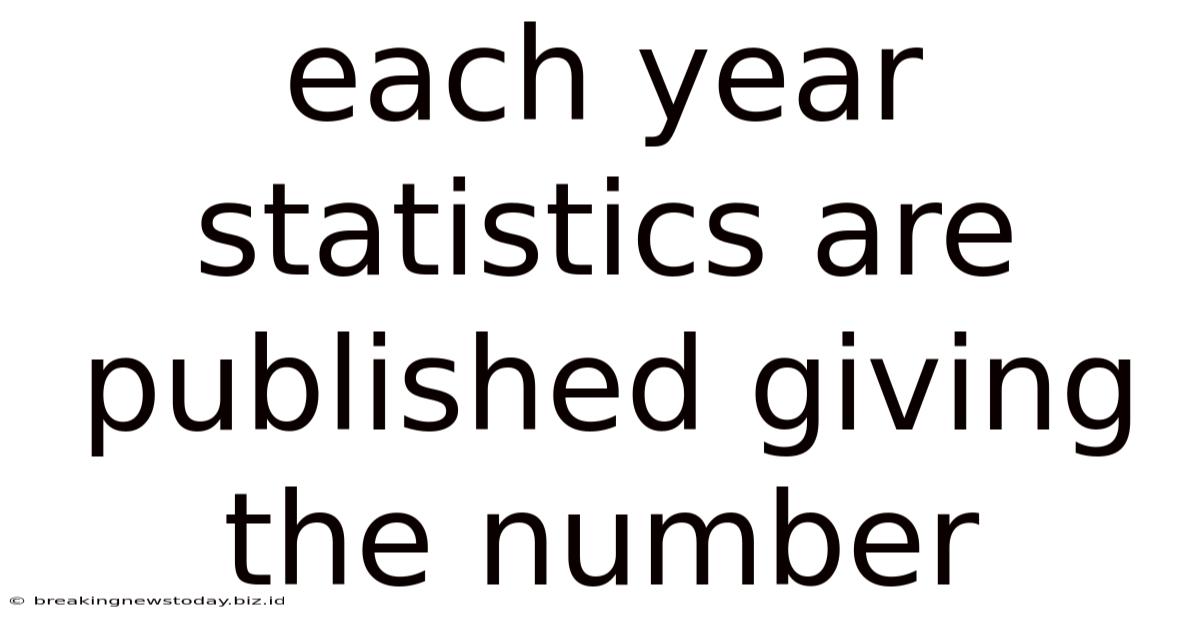 Each Year Statistics Are Published Giving The Number